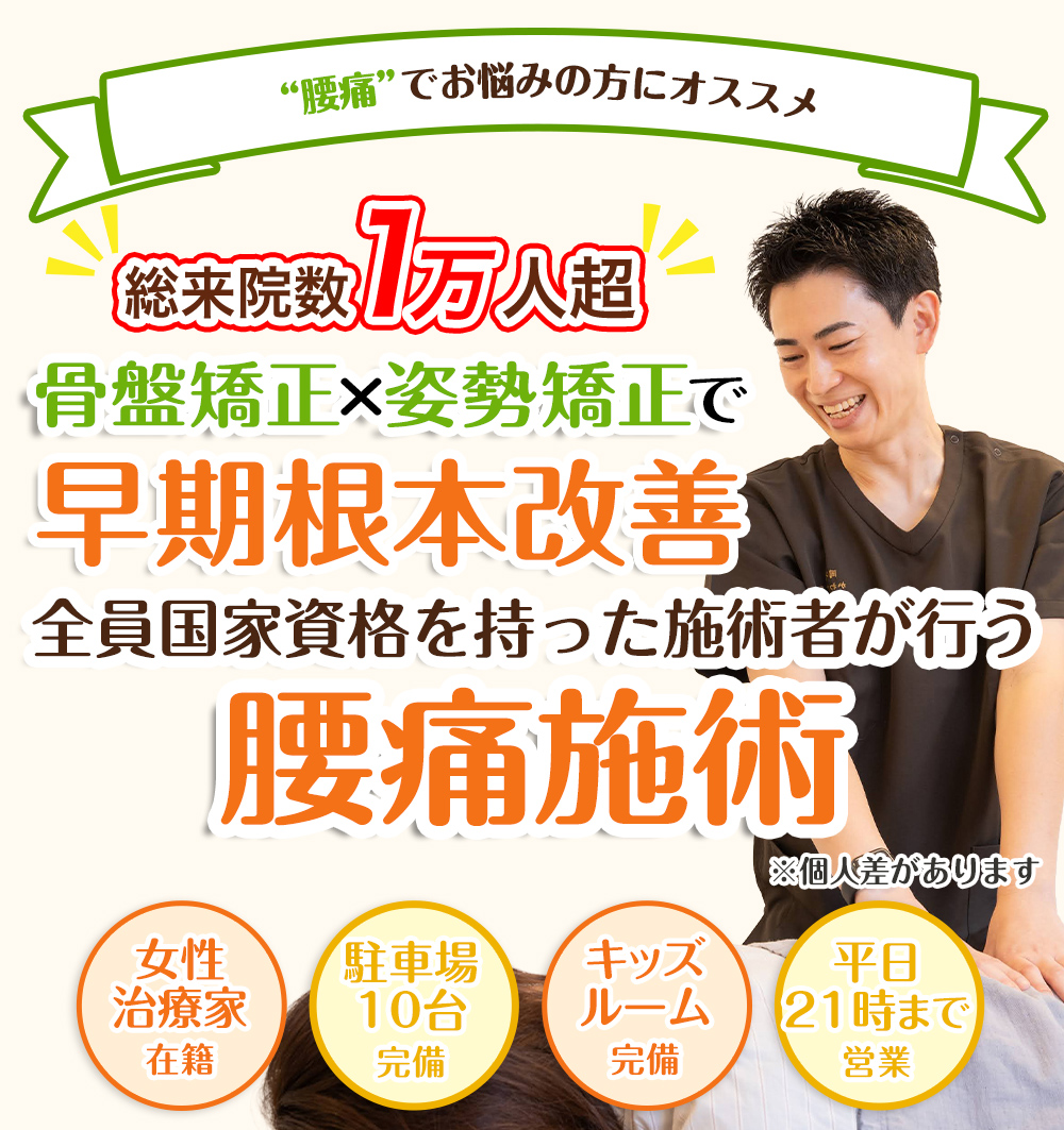 腰痛プログラム